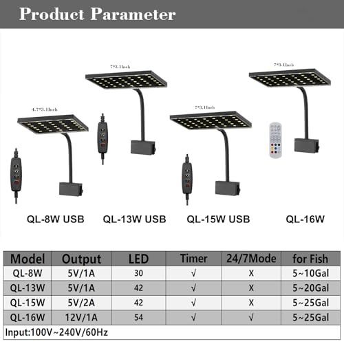 Carefree Fish Aquarium LED Light USB 5V1A RGBW 5730 Timmer 5~20Gal Fish Tank Clip Light 10 Brightness Levels 13W with USB Port (Include UL Certification Power Adapter)