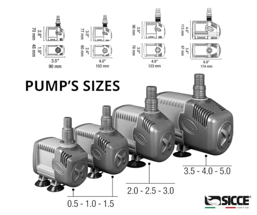 SICCE Syncra Silent 1.0 Multifunction 251 GPH Submersible Water Pump | Italian Made 16W Ultra Quiet Durable Aquarium Fish Tank, Fountain, Pond, Hydroponics, Terrarium Black | Freshwater & Saltwater - size: Syncra Silent 1.0