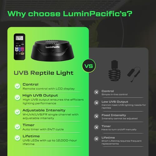 UVB Reptiles Light with Remote, UVA UVB FR Lamp for Rainforest & Desert Reptiles, Ferguson Zones 1-4, Timer Switch, 10 Dimmable, for Bearded Dragon, Turtle, Frog, Snake, Plant (1 Pack) - color: 1 Pack