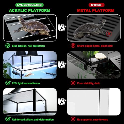 Turtle Topper Basking Platform for Aquatic Turtles 40 Breeder 75 Gallon, Aquatic Reptile Ramp Dock, Terrace, Turtle Tank Accessories - size: Extra Large