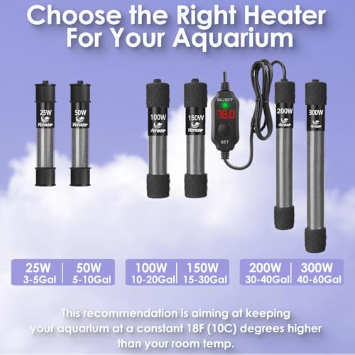 50W Compact Aquarium Heater for 5-10 Gallon Tanks | Super Short Submersible Fish Tank Heater with LED Digital Thermostat, Dry-Run & Overheat Protection, Memory Function - size: For Tanks 5-10 Gal