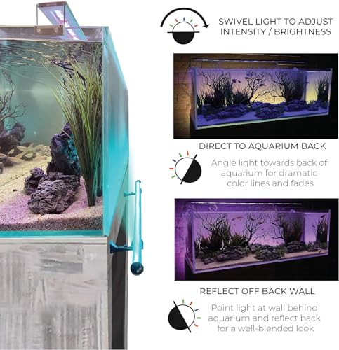 ColorCast Smart LED Aquarium Background Light Kit with Frosted Background Film | Smartphone and Voice Control | 24/7 Timers | Alexa and Google Home | for Aquariums, Terrariums and Vivariums | 18"-32" - size: 18" | 18" to 32"