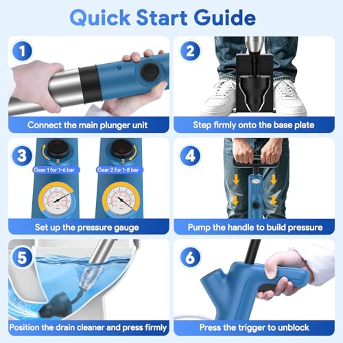 Granarbol High Pressure Toilet Plunger, Air Drain Blaster with Real-Time Gauge,Heavy Duty Toilet Auger & Drain Snake-Clog Remover for Toilets, Sinks, Floor Drains (Blue) - color: Blue