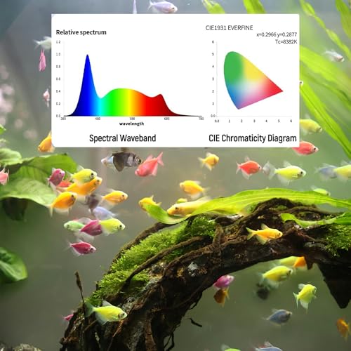 Led Aquarium Light, Full Spectrum Fish Tank Lights, 40 Gallon Freshwater Fishtank Hood Lighting for Grow Fish, Plants, Adjustable from 36 to 44 Inch - size: 36-44 IN