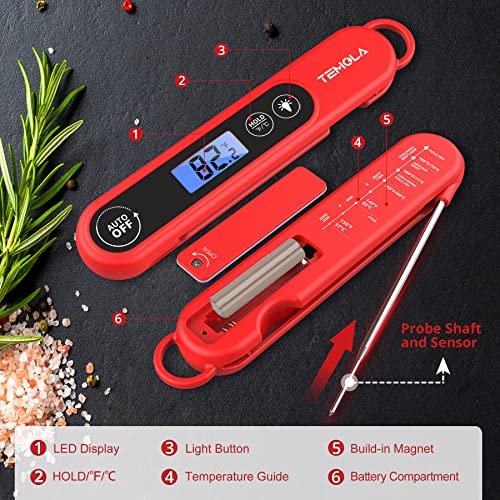 Meat Thermometer for Cooking, Instant Read Food Thermometer with Backlight Waterproof, Kitchen Digital Candy Thermometer for Grill BBQ Baking Water Milk Smoker Oil Deep Fry Liquids Turkey - color: Bright Red
