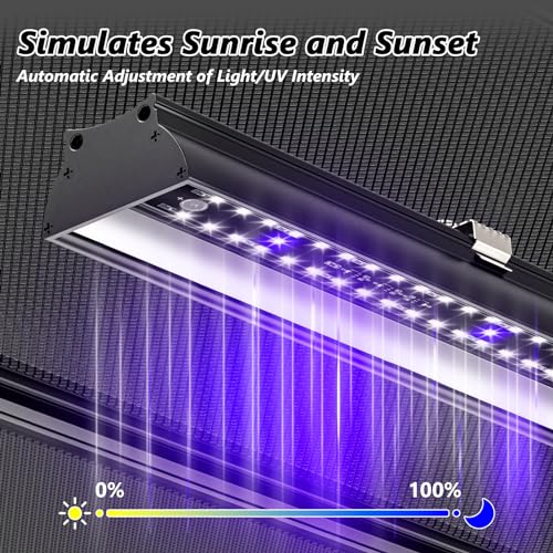 REPTITRIP 39-Inch LED UVB Reptile Light with Auto On/Off & Preset Day-Night Cycle Dimming, 4 UVI Modes Fixture Controller, 27W Aluminum UVA UVB Lamp for Bearded Dragons, Turtles & Snakes, 6500K - size: 39 INCH
