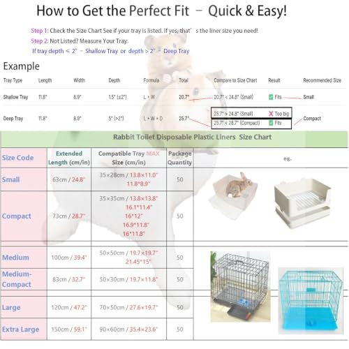 50 Pcs Disposable Rabbit Cage Liner Plastic Toilet Film Leak-Proof for Small Animals Bunny Guinea Pig Bird Cage Liners Litter Box Crate Tray Drawer Quick Cleanup Essentials Indoor (Small) - size: Small-Standard