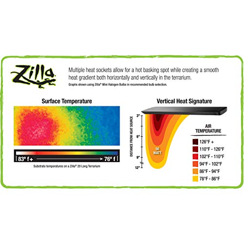 Zilla Pro Sol Customizable Light & UVB Fixture for Reptile Terrariums, 20 Inches