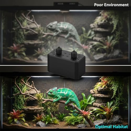 Reptile Dual Lighting Unit, Large Integrated Metal Deep Barrel Lamp Cover, 11.02 x 5.51 x 8.27 in Terrarium Heat Basking Light Housing, US Cord