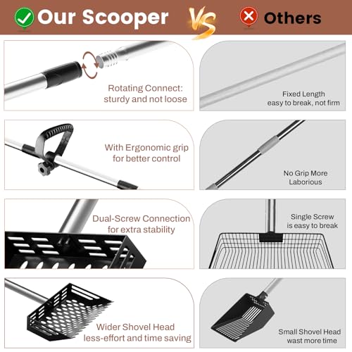 2-in-1 Chicken Poop Scooper & Rake with Grip, Adjustable Handle 24" to 66" | 10" Wide Metal Sand Sifting Shovel, Chicken Pooper Scooper for Poop Shavings, Litter Scooper for Chicken Coop Accessories
