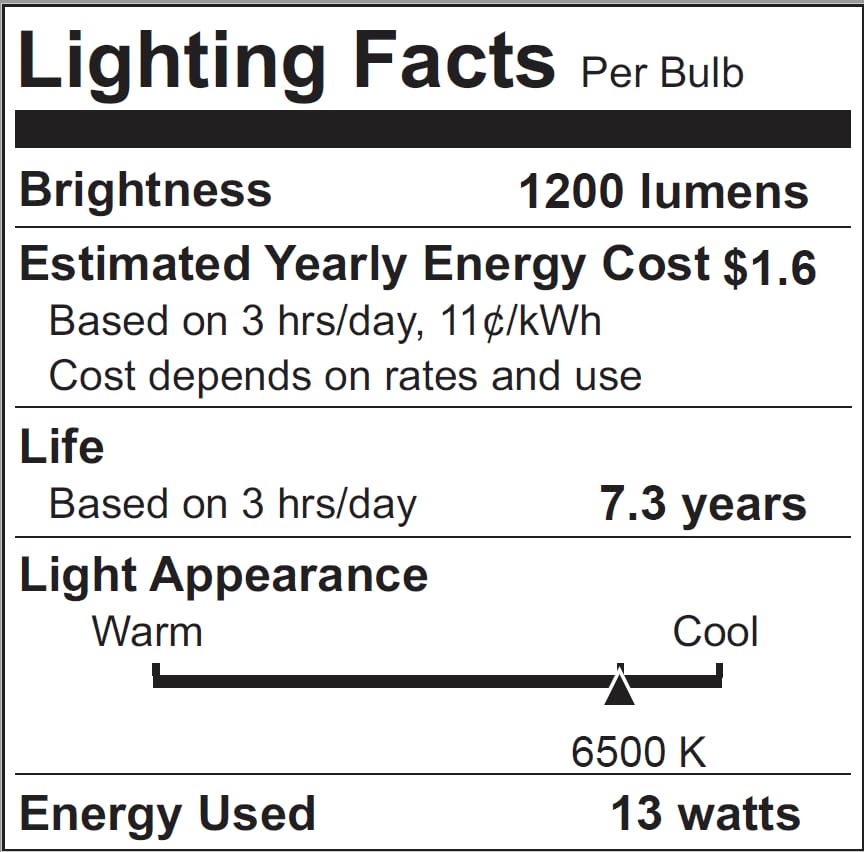 Sundew 5.0 UVB Compact Fluorescent Reptile Light Bulb, Tropical Terrarium Lamp for Reptiles and Amphibians, E26 Base, 120V