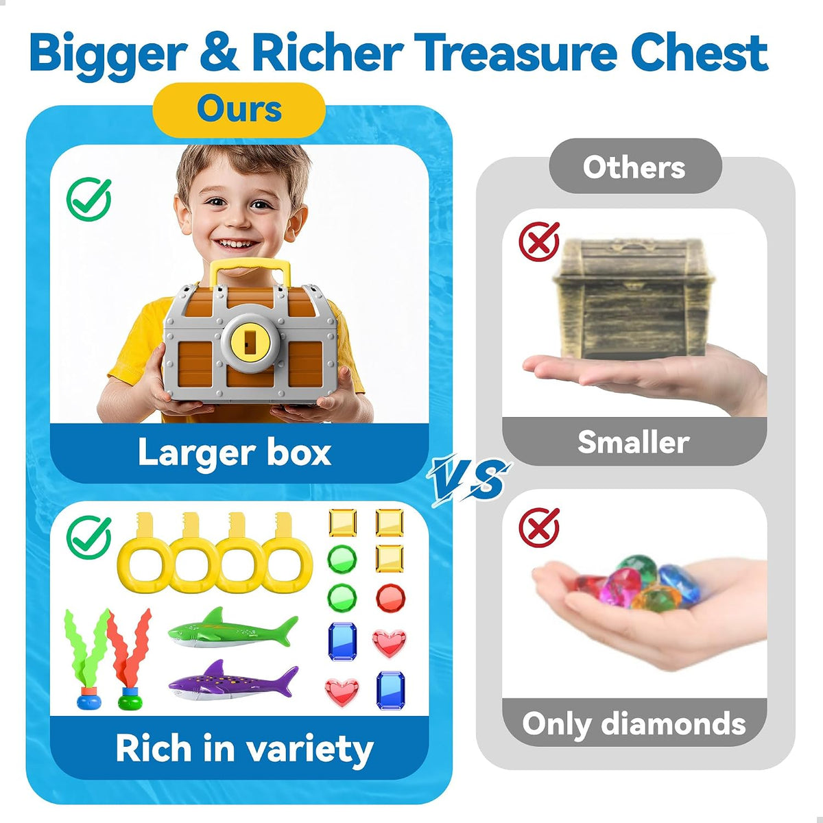 Funscape Kids Pool Diving Toy, Large Treasure Chest Water Dive Pool Games | Toddler Swimming Diving Game w/ Box Keys Gems Fish, Fun Bathtub Summer Beach Party Gifts 3 4 5 6 7 8 10 12 Year Old Boy Girl