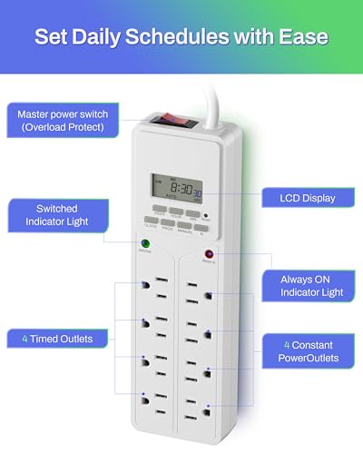 BN-LINK 8 Outlet Surge Protector with 7-Day Digital Timer (4 Outlets Timed, 4 Outlets Always On) - White