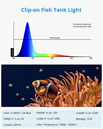 NICREW Marine Clip on Aquarium Light, Saltwater Fish Tank Light for Coral Reef Tanks with LCD Timer, 2 Lighting Modes - size: For Saltwater