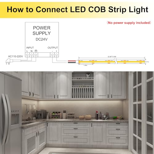 AXMOTUT COB LED Strip Lights Waterproof IP68, 6000K Daylight White Outdoor 24V Dimmable Silicone LED Tape Lighting 16.4ft High Density, 3000LM+, 1600LEDs,(Power Supply Not Included) - size: 6000K/16.4ft-IP68