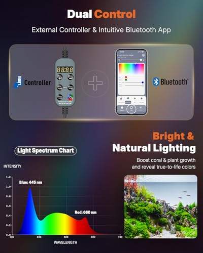 Pawfly Aquarium Light for Plants, 25 W Bluetooth Fish Tank Light, Full Spectrum Aquarium Lights for 24"-30" Fish Tanks, Extendable 24/7 LED Lights with Timer Modes & Adjustable Brightness - size: 24"-30"