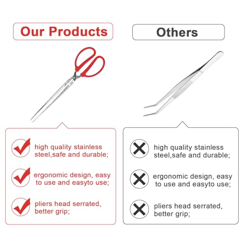 15 Inch Snake Feeding Tongs, Reptile Feeding Tongs,Snake Grabber Tool Stick Reptile Tongs for Lizard Reptiles,Snakes,Tank Accessories Terrarium Supplies (Straight Head)