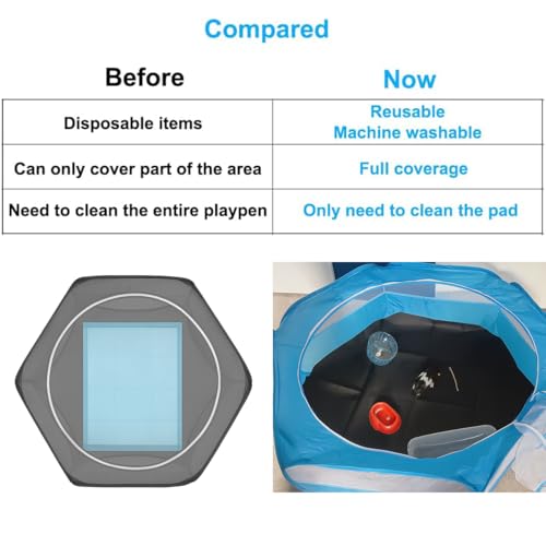Amakunft 2 in 1 Small Animals Playpen with Pad Mat Rabbit Pop Up playpen Tent Portable Chick Brooder Box Indoor for Guinea Pig/Ferret/Chinchilla/Bearded Dragon/Kitten - color: Black with Pee Pad