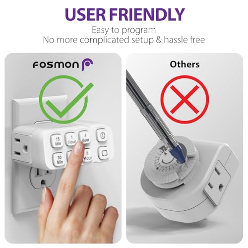 Fosmon Countdown Plug-in Timer Dual Outlets, Indoor Light Timers for Electrical Outlets, 15-30 Min, 1-2-4-8 Hour Settings, Grounded 3-Prong, 15A/1875W, ½ HP, 2-Pack - style: countdown timer 2 pack