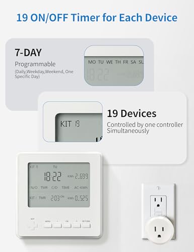 2 Pack Outlet Exclusively for ISyncPlug Wireless Expandable Outlet Timer, Plug-in Switch for Light& Home Appliance Remote Control - size: 2 *Outlet