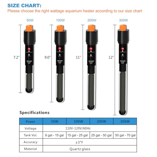 PULACO 50Watt Aquarium Heater for 6-15 Gallon Fish Tank, Adjustable Submersible Heater Thermostat with Thermometer Strip and Suction Cup