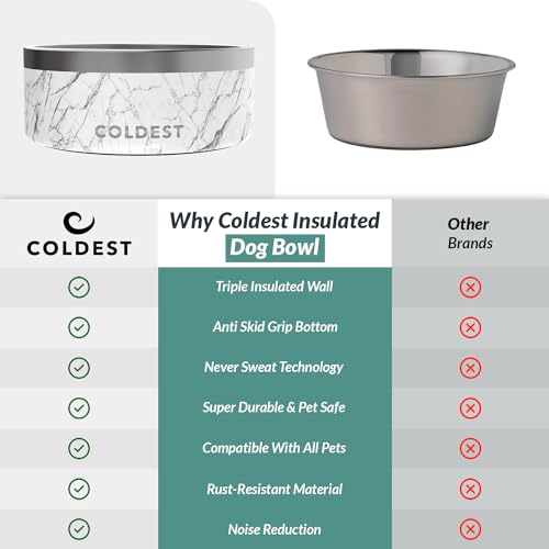 Coldest Dog Bowl - Anti Rust Metal, Non Slip, 3 Layers Insulated Stainless Steel Dog Bowls - Spill Proof & Heavy Duty - Water Bowl for Dogs, Cats & Pets, Dish Washer Safe (100 oz, Carrara Marble) - color: Carrara Marble, size: 100 oz