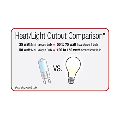 (3 Pack) Zilla Mini Halogen Bulb, Day White, 25 Watt