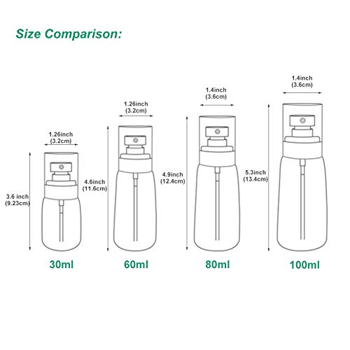 Refillable Cosmetic Spray Bottles for Fine Mist Plastic Empty Clear Refillable Travel Container Essences Rose Water Mister (2 Ounce,60ML) - color: 60ml/2oz
