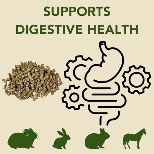 Unearthed Timothy Grass Pellets – 10 lb Bag | 100% Pure Sun‑Cured Forage, No Additives or Fillers | High Fiber, Low Protein Feed for Rabbits, Guinea Pigs, Horses & More | USA Grown