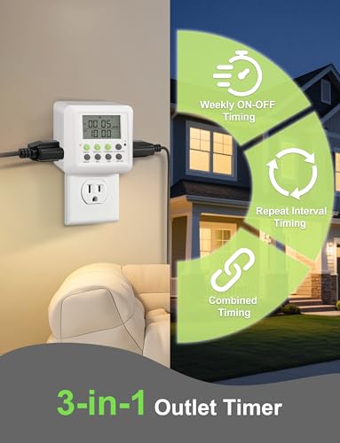 NOVKIT 3-in-1 Dual Outlet Timer Plug with Interval Cycle for Indoor, 7 Day 24 Hour Programmable Digital Repeat Timer Switch(15A, 1875W)