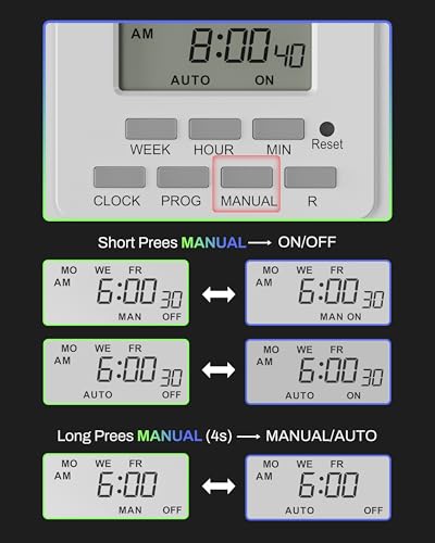 BN-LINK 8 Outlet Surge Protector with 7-Day Digital Timer (4 Outlets Timed, 4 Outlets Always On) - White