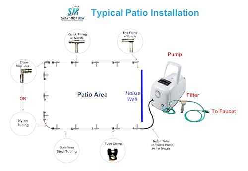App Controlled High Pressure Misting Mister System Kit 1000 PSI Stainless Steel Tubing DIY Patio Greenhouse (54' w/ 27-.008" Nozzles for Very Hot Dry Climates, Stainless Steel Tubing) - style: 54' w/ 27-.008" Nozzles For Very Hot Dry Climates