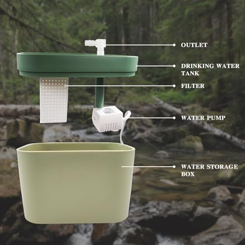 Bearded Dragon Water Bowl with Filtration System Lizard Drinking Fountain Reptile Tank Habitat Waterfall for Small Pet Leopard Gecko, Chameleon, Snake (Green) - color: Green