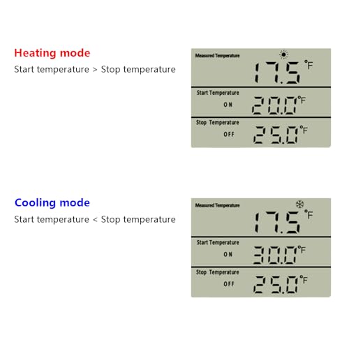 Digital Thermostat Plug Socket Temperature Controller Outlet 3m Probe 120V 15A 1800W C F Heating Cooling Control for Incubator Brewing Incubator Greenhouse Terrarium Heat Mat - style: KT3100 No backlight