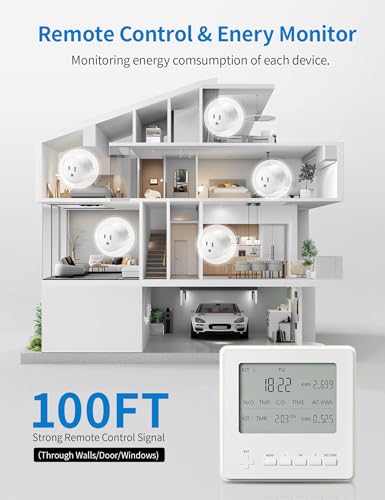 2 Pack Outlet Exclusively for ISyncPlug Wireless Expandable Outlet Timer, Plug-in Switch for Light& Home Appliance Remote Control - size: 2 *Outlet