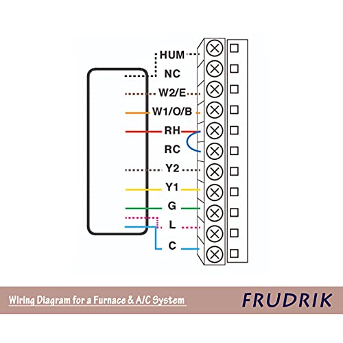 Thermostat Wire - Solid Copper 18 Gauge - CL2 - Power Circuit Cable(18/5Brown, 25ft) - color: 18/5Brown, size: 25ft
