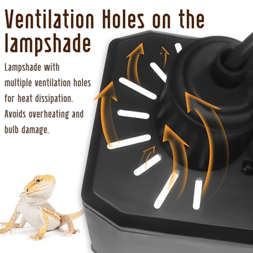 Reptile Dual Light Fixture 2 in 1 Deep Dome Lamp Hood, Reptile Heat Lighting Lamp Fixture with Individual On/Off for Reptile Glass Terrariums Suitable UVB UVA Bulb (S) - size: S