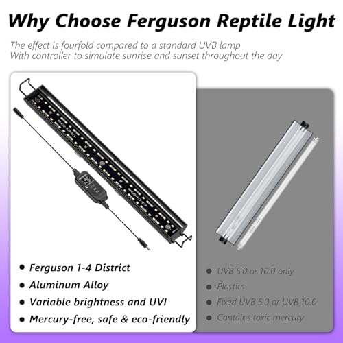 REPTITRIP 27-Inch LED UVB Reptile Light with Auto On/Off & Preset Day-Night Cycle Dimming, 4 UVI Modes Fixture Controller, 22W Aluminum UVA UVB Lamp for Bearded Dragons, Turtles & Snakes, 6500K - size: 27-INCH