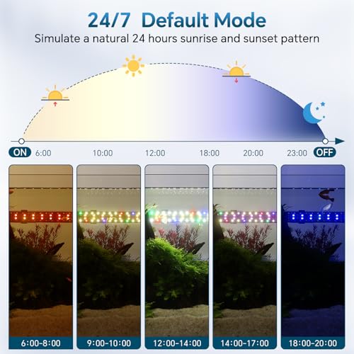 AQQA Submersible LED Aquarium Light, 24/7 Mode Full Spectrum Fish Tank Light, 4 Rows Beads with 9 Colors Choice, IP68 Waterproof Aquarium Plant Light, Adjustable Brightness Timer, 7 Adjustable Angle - size: 11.22In ( For 11.81''-22.83'' Length Fish Tank)