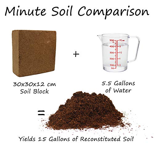 Minute Soil Block - Coco Coir - Compressed - Blocks & Bulk (1 Block) - size: 1 Block