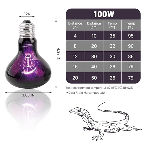 R80-100W Reptile Night Light Bulb, UVA Heat Lamp - Simulate Natural Moonlight, Purple Basking Lamp, 2000 Hours lifespan - color: Purple-moonlight Heat Lamp, size: 100 Watts