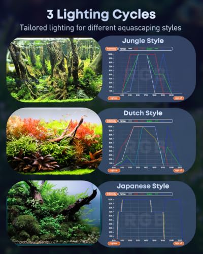 Pawfly Aquarium Light for Plants, 14 W Bluetooth Fish Tank Light, Full Spectrum Aquarium Lights for 12"-18" Fish Tanks, Extendable 24/7 LED Lights with Timer Modes & Adjustable Brightness - size: 12"-18"