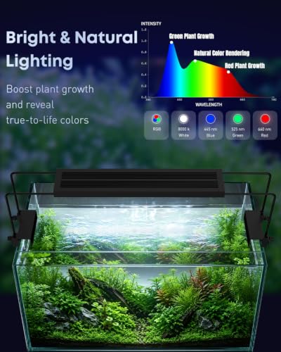Pawfly Aquarium Light for Plants, 14 W Bluetooth Fish Tank Light, Full Spectrum Aquarium Lights for 12"-18" Fish Tanks, Extendable 24/7 LED Lights with Timer Modes & Adjustable Brightness - size: 12"-18"