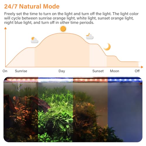 hygger Submersible LED Aquarium Light, 8W 7 in 24/7 Mode Fish Tank Light with 5 Rows Beads, with Timer 9 Colors and Adjustable Brightness, Full Spectrum IP68 Waterproof Light for Fish Tank 8-17 inch - size: 8in 8W
