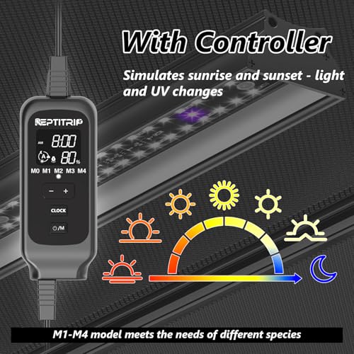 REPTITRIP 16-Inch LED UVB Reptile Light with Auto On/Off & Preset Day-Night Cycle Dimming, 4 UVI Modes Fixture Controller, 14W Aluminum UVA UVB Lamp for Bearded Dragons, Turtles & Snakes, 6500K - size: 16 INCH