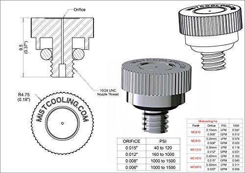 Residential Patio Misting System- Made in USA Pump- 200 psi Mid Pressure Patio Misting System-12 Nozzles Misting System. Cools by up to 30 Degrees.