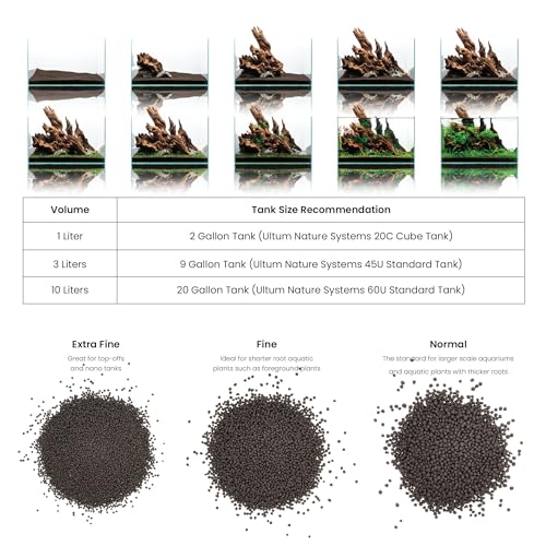 Ultum Nature Systems Controsoil - Freshwater Aqua Soil Substrate for Fish, Shrimp, Live Plant Propagation and Aquascaping - 6.8pH Low Ammonia, Volcanic Ash - Black, Fine (10 Liter) - color: Black - Fine, size: 10 Liters (9.1 kg)