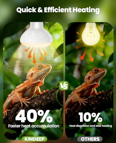 KINDEEP 150W Reptile Heat Lamp Bulbs: Reptile Day & Night Basking Spot Bulb Combo Amphibian Infrared Heat Lamp Bulb - UVA Basking Spot Daylight Heating Light Bulb for Lizard Tortoise Snake