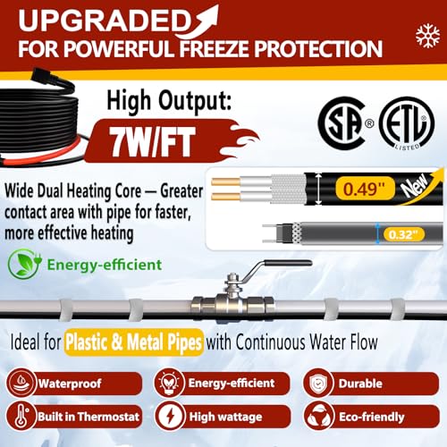Heat Tape for Water Pipes Pipe Freeze Protect Heating Cable Constant Wattage Heat Trace for Pipes Keeps Water Flowing at -40°F 120V 22 ft - style: 22-feet