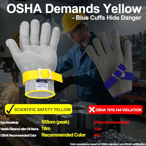 Dowellife Level 9 Cut Resistant Glove, Grey, X-Large, 2 Pcs - size: X-Large (Pack of 2)